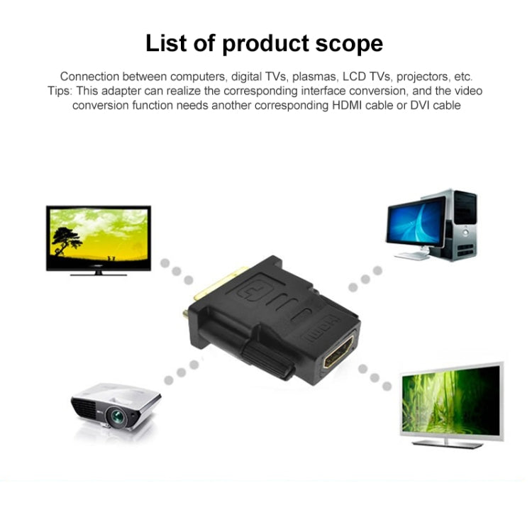DVI-D 24+1 Pin Male to HDMI 19 Pin Female Adapter for Monitor / HDTV