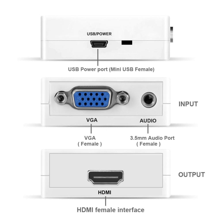 HD 1080P HDMI Mini VGA to HDMI Scaler Box Audio Video Digital Converter