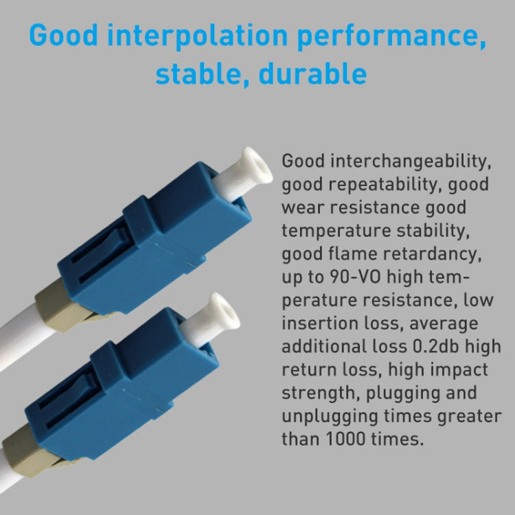 5pcs LC-LC Single-Mode Simplex Fiber Flange / Connector / Adapter / Lotus Root Device, Simplex Fiber Flange