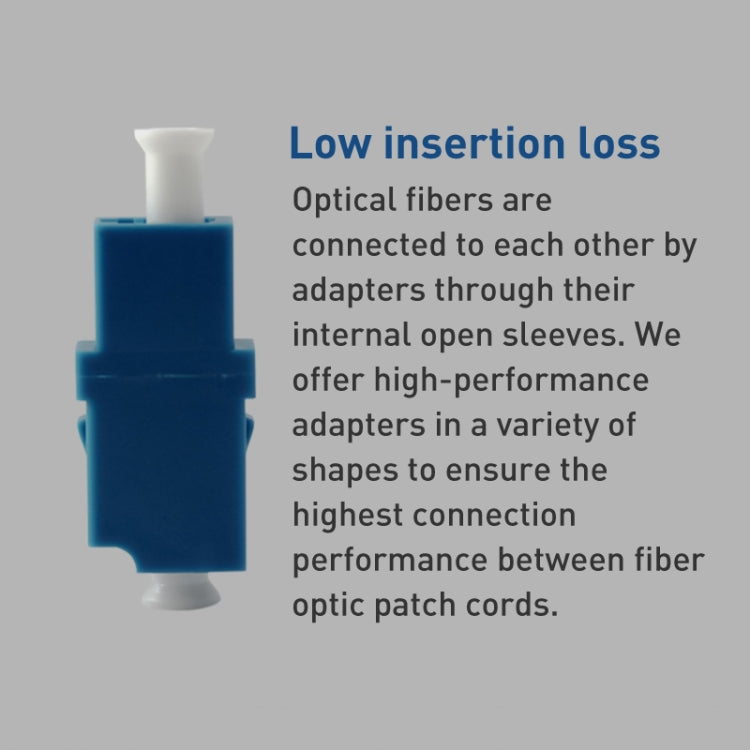 5pcs LC-LC Single-Mode Simplex Fiber Flange / Connector / Adapter / Lotus Root Device, Simplex Fiber Flange