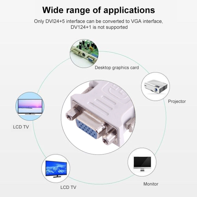 DVI-I Male Dual-Link 24 + 5 to 15 Pin VGA Female Video Monitor Adapter Converter