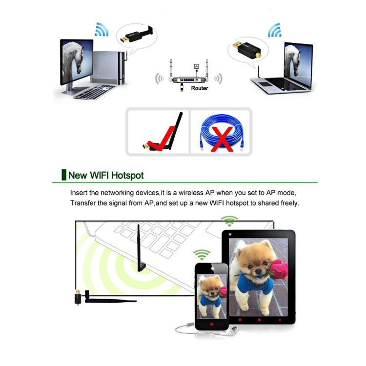 EDUP EP-N1581 Mini USB Wifi 802.11n/g/b 300Mbps 2.4GHz Wireless Adapter External Antenna