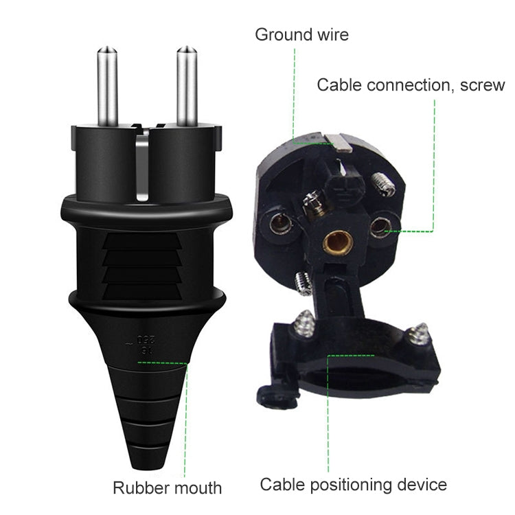 Plug Adapter, Travel Power Adaptor with EU Plug
