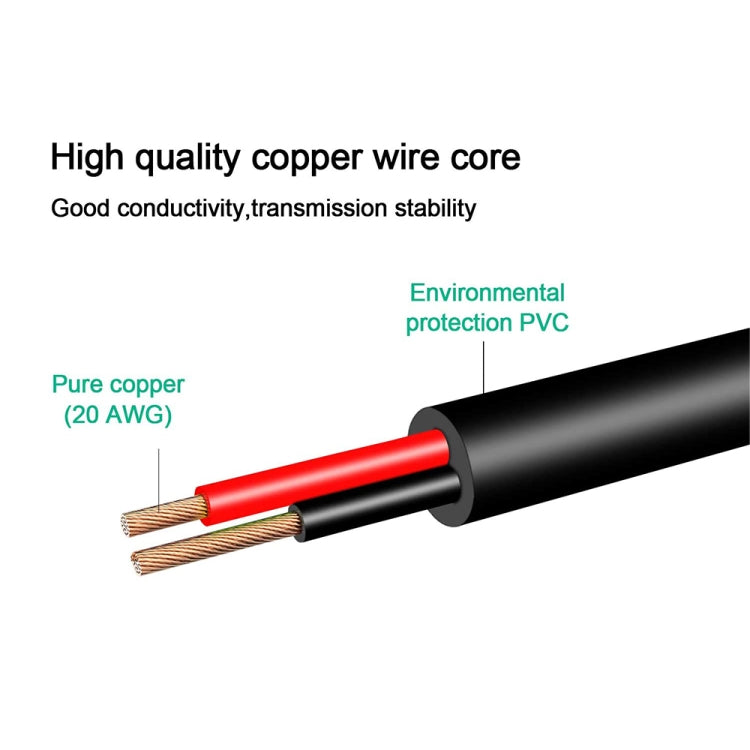 For Lenovo USB-C / Type-C to 7.9 x 5.5mm Laptop Power Charging Cable, Cable Length: about 1.5m