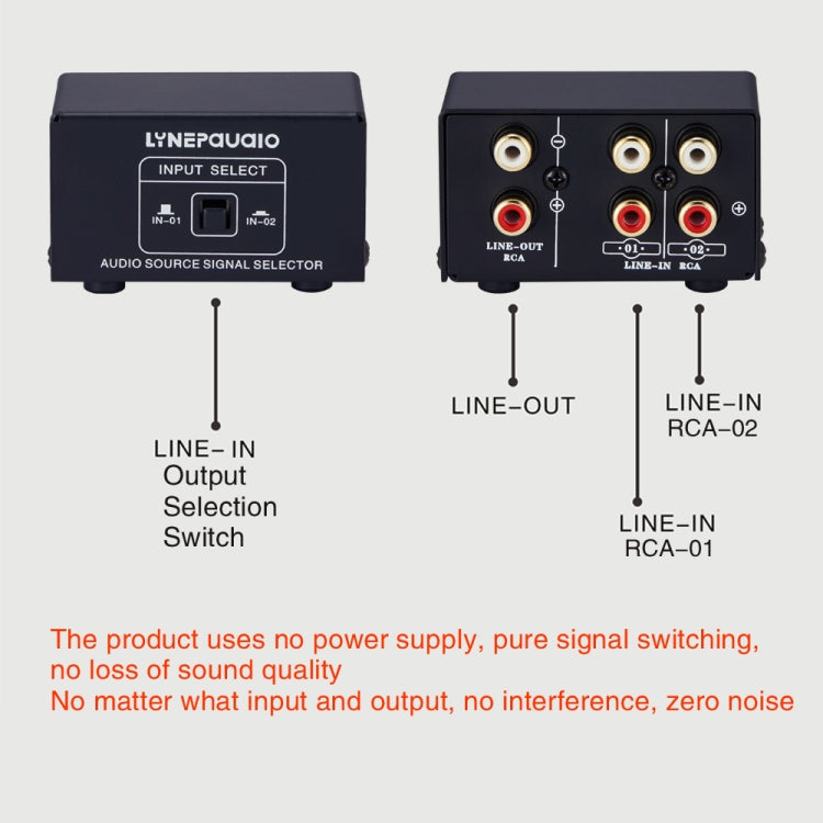B101 2 In 1 Out (1 In 2 Out) Audio Source Signal Selection Switcher Computer Speaker  RCA Lossless Audio Source Switcher