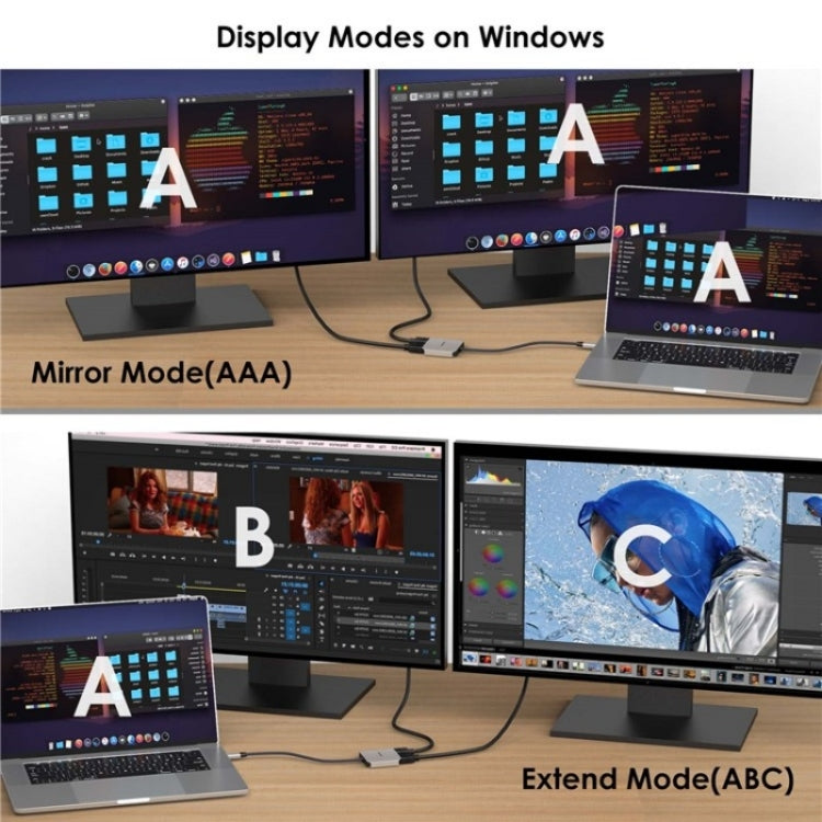 WAVLINK UHP510 Pro 87W PD Charging USB C to Dual HD Converter 4K 60Hz Monitor Adapter