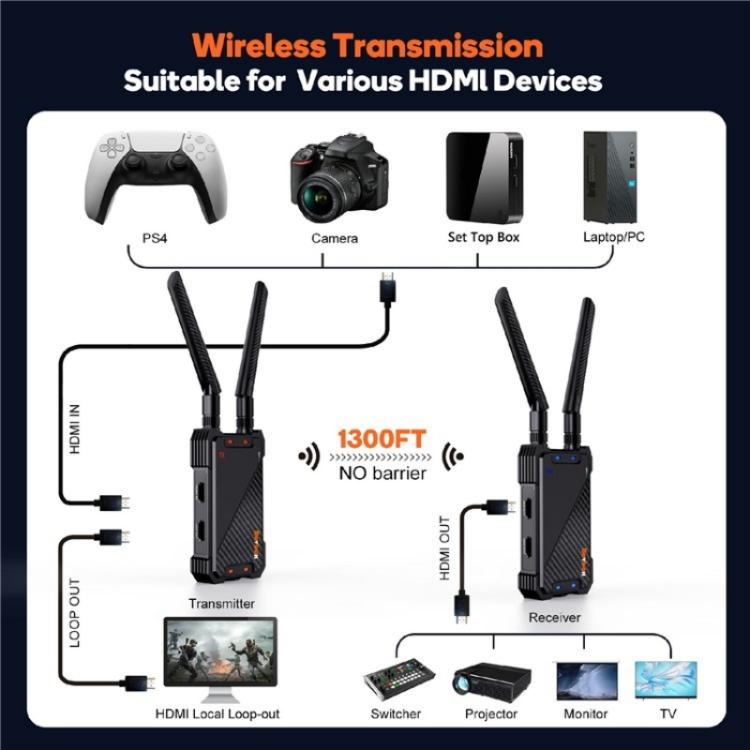 BOVBOX 081 400m Range 1080P HD Video Transmitter Receiver Use Wireless HDMI Extender