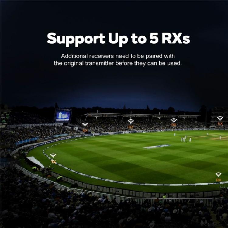 BOVBOX 081 400m Range 1080P HD Video Transmitter Receiver Use Wireless HDMI Extender