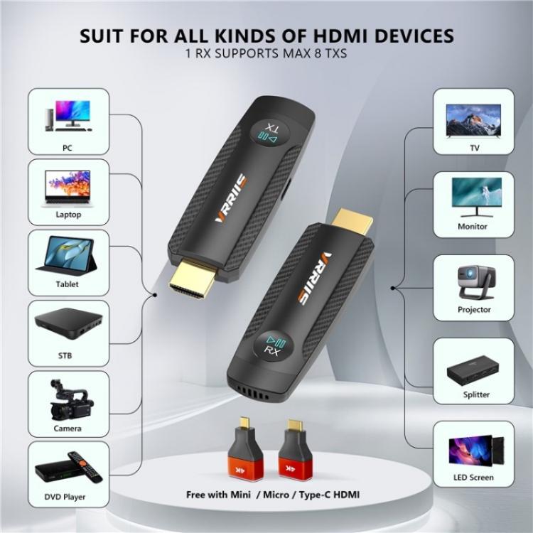 VRRIIS 094 100m HD Video Transmitter Receiver Wireless HDMI Extender 1080P