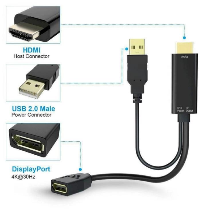 HD1 HDMI 2.0b Male to DP 1.4 Female Converter 4K 60Hz HDMI to DisplayPort Adapter Cable