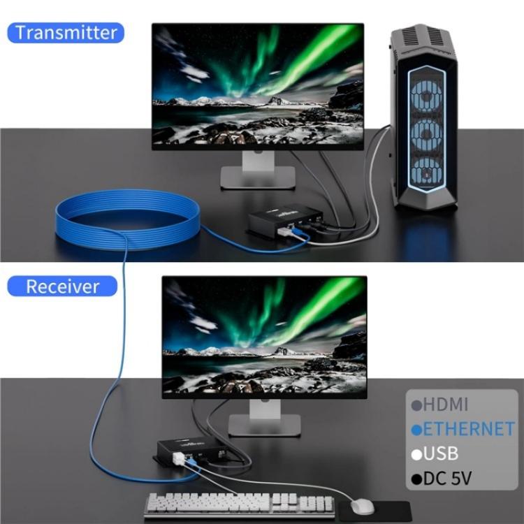 D5-2/D6-2 Video Audio Transmitter Receiver HDMI KVM Extender 4K HDMI to RJ45 LAN Extender