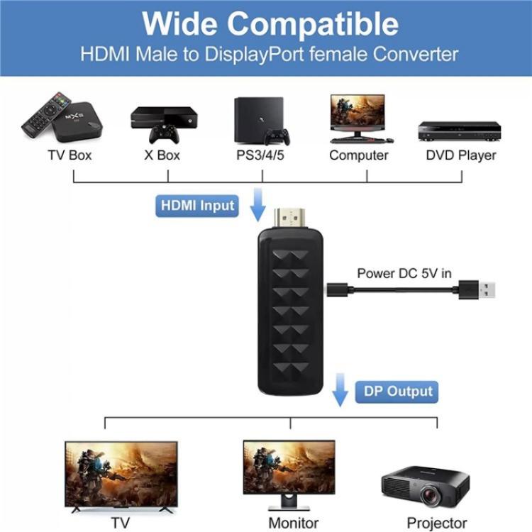 HD2 Video Streaming Gaming HDMI 2.0b to DisplayPort 1.4 Adapter 4K 60Hz/HDCP 2.3 Converter