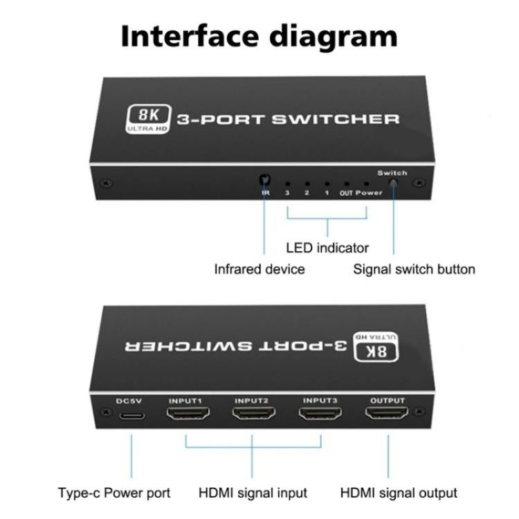Q8Q3-3 Gaming Home Theater HDMI 2.1 Switch 3x1 8K 4K 120Hz HDR Audio Video Synchronizer