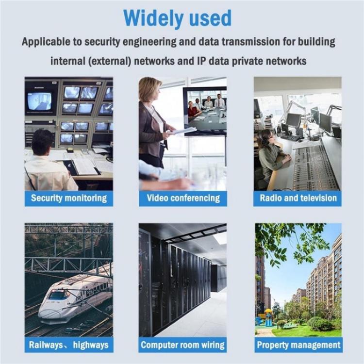 HW6 With TX / RX 1.25G Single Mode Single Fiber Transmission Adapter