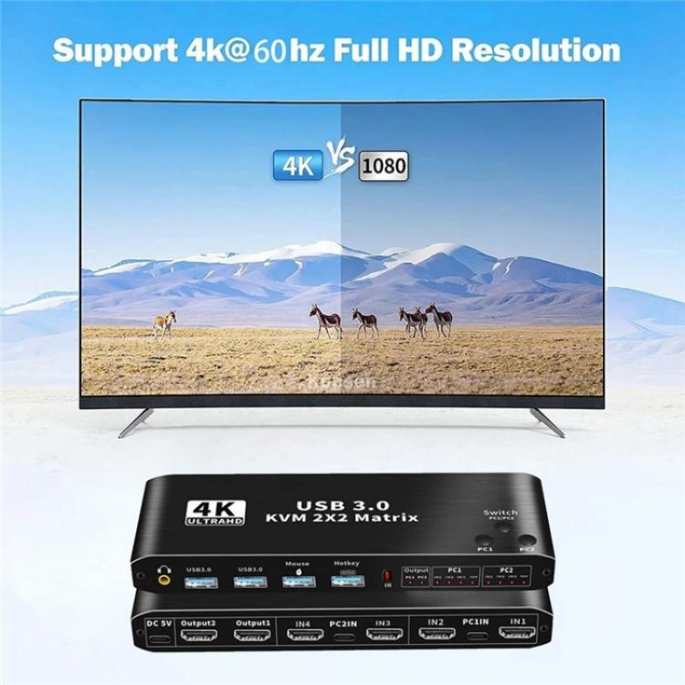 K3-1 4K 60Hz USB 3.0 Dual Screen Display Extender HDMI Matrix 2x2 KVM Switch