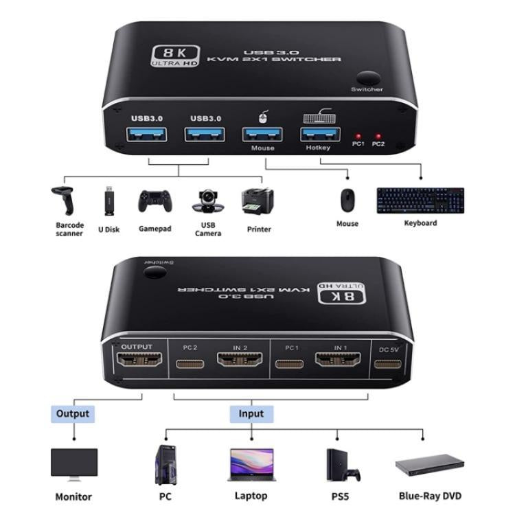 K4 Laptop Game Console 8K Ultra HD USB 3.0 KVM 2x1 Switcher 2 In 1 Out HDMI 2.1 Converter