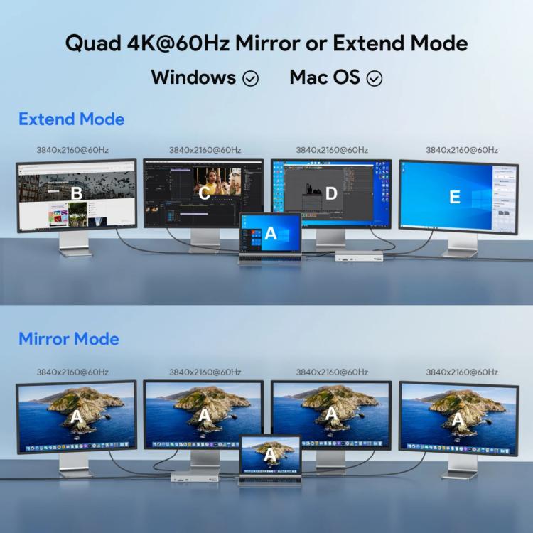 WAVLINK UG69PD12 DisplayLink Docking Station Quad  Monitors For Laptops M1 / M2 / Mac & Windows