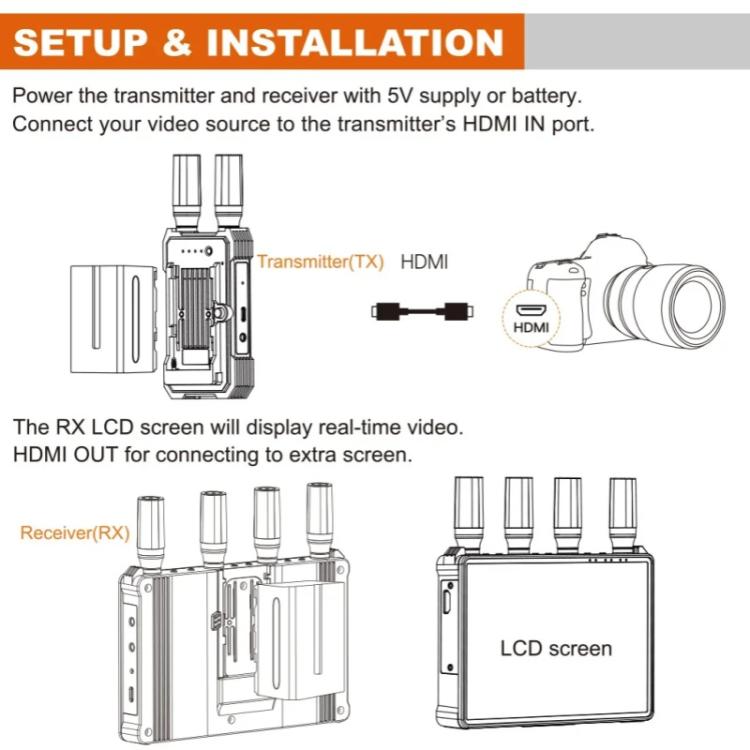 VRRIIS 083P Wth Screen Support 1TX to 5RX 400m Wireless HDMI Transmitter Receiver