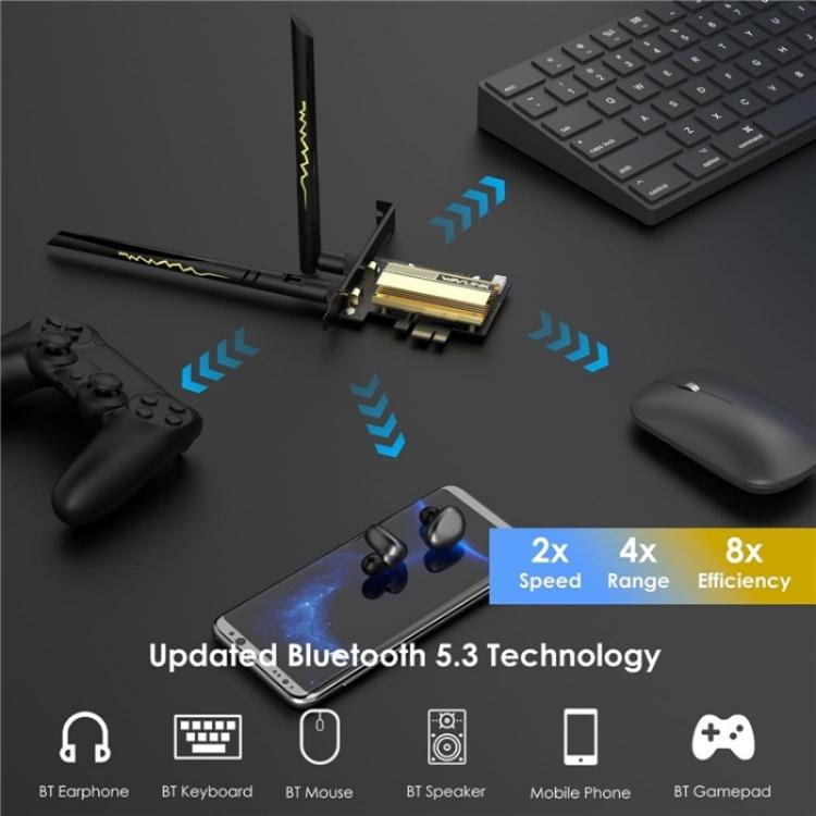 WAVLINK WN675X3-C WiFi 6E Pcie WiFi Network Card Adapter Triple Band AX210 AX5400