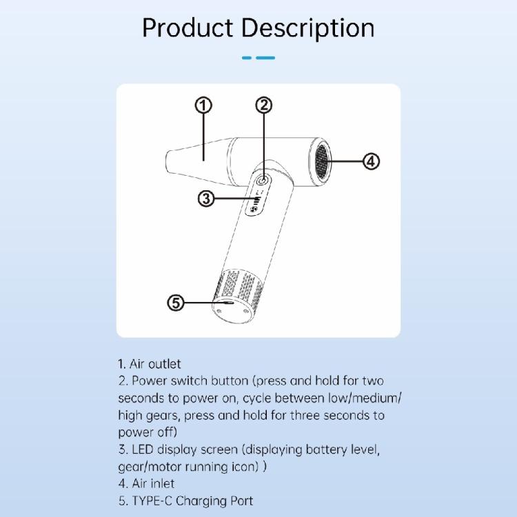 D15S Compact Powerful Brushless Motor Blower Dust Cleaner Portable High-Speed Air Flow Fan