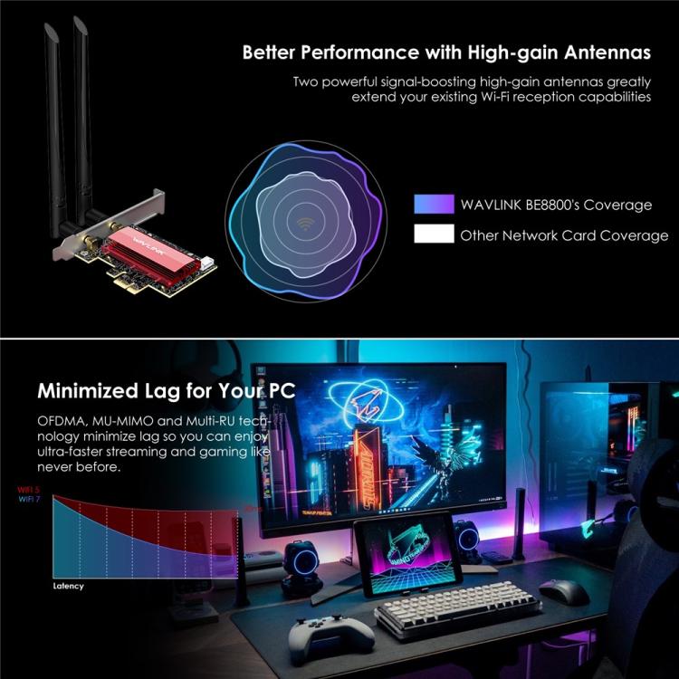 WAVLINK WN685BE3-B BE8800 2.4GHz 5GHz 6GHz WiFi 7 Tri-Band PCI-E Wireless Network Card