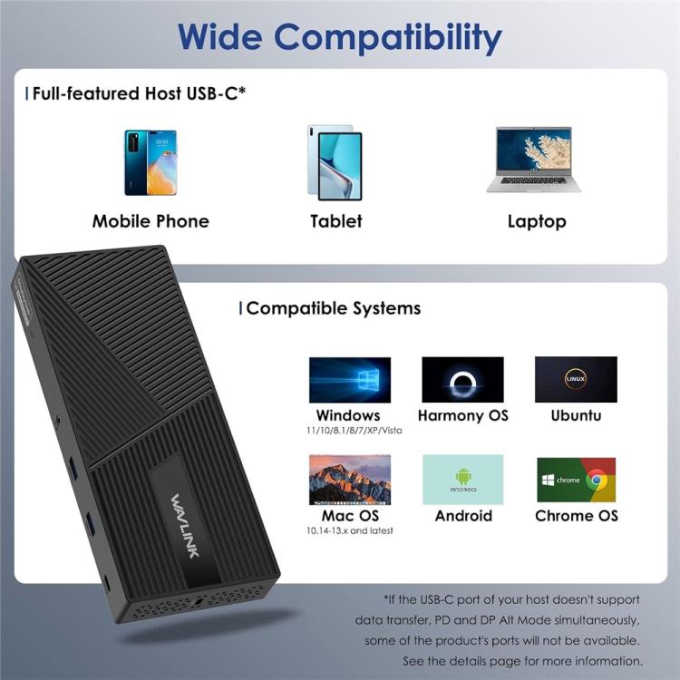 WAVLINK UG69PD24 12-in-1 PD 100W Charging Displaylink Docking Station For Thunderbolt 4 / 3