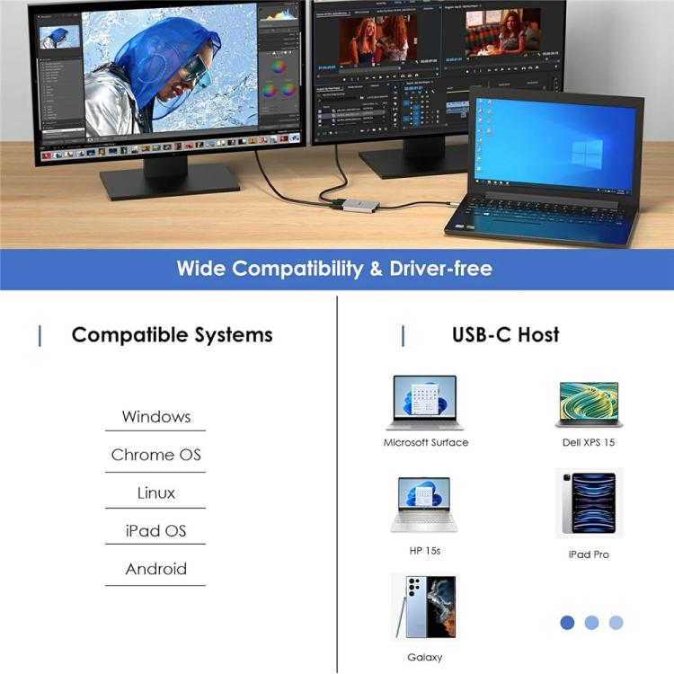 WAVLINK UMD320 With 100W Power Port Type-C to 4K HDMI + 8K HDMI Adapter