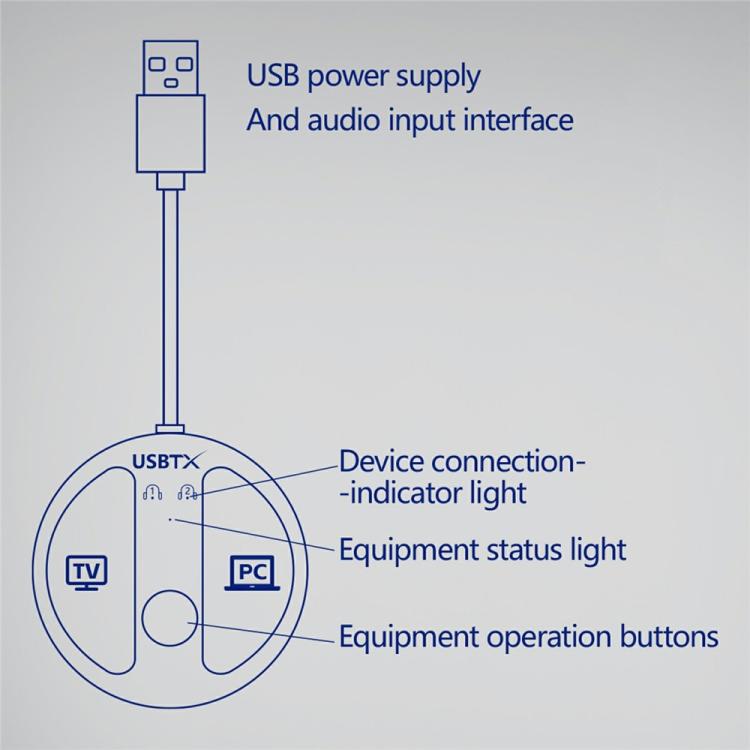 For TV PC LE524 USB Bluetooth 5.4 Audio Transmitter 50m Range Dual Connection Adapter
