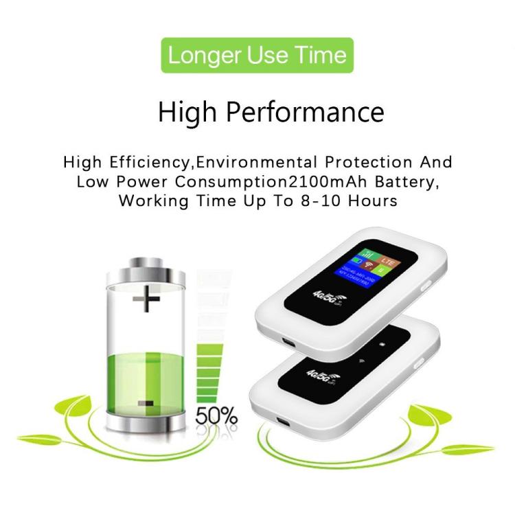 MF800B-E Eurasian Version 150Mbps Wireless Hotspot Portable 4G Mobile WiFi Router