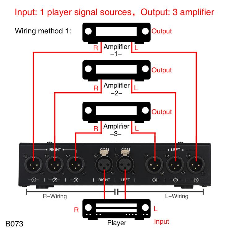 B073 1 Input 3 Output Fully Balanced Signal Selector 3-Channel Balanced Line Selector, No Need For External Power Supply Lossless Switching