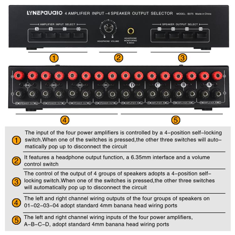 B075 4 Input 4 Ooutput Power Amplifier Speaker Selector Switcher,  300W Sound Quality Per Channel No Loss