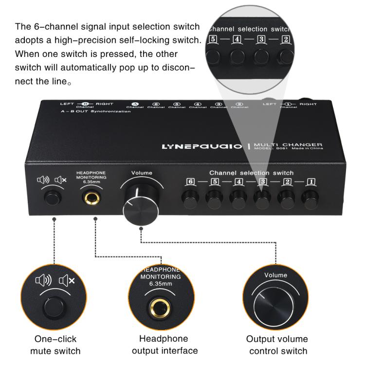 B081 6 Input 3 Outupt Audio Signal Selector Switcher Multi-channel Switcher, Fully Balanced Passive Front Active Speaker Volume Controller RCA Selector