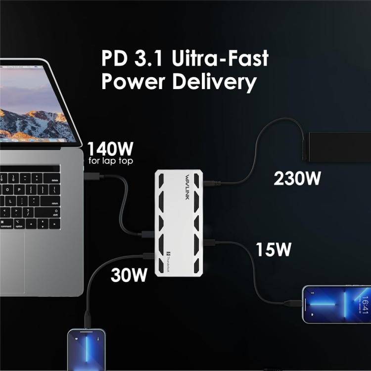 WAVLINK UTD58 12 in 1 120Gbps 140W Thunderbolt 5 Docking Station