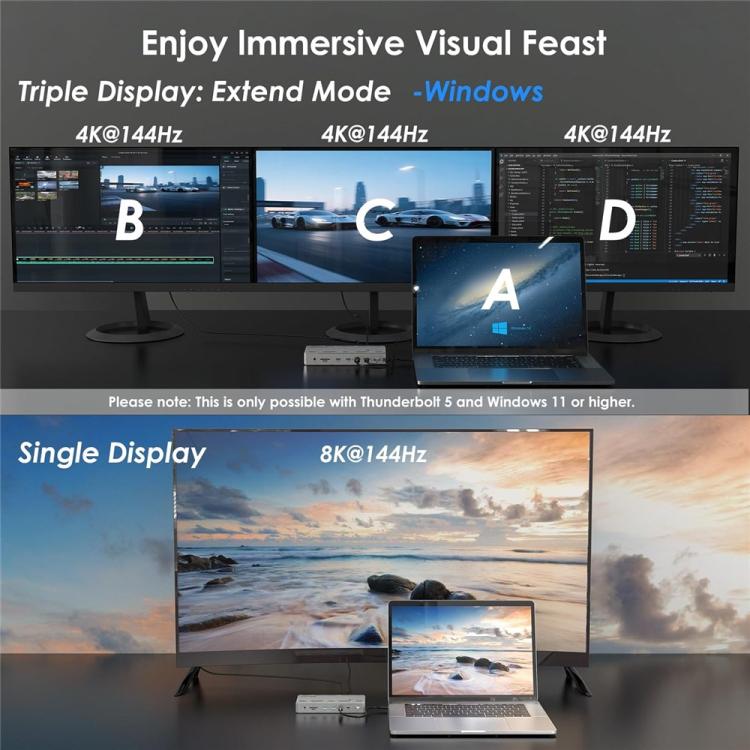 WAVLINK UTD58 12 in 1 120Gbps 140W Thunderbolt 5 Docking Station