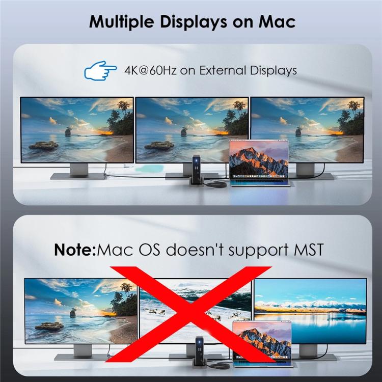 WAVLINK UMD27PRO Support 8K 30Hz 4K 144Hz 140W HUB Docking Station, US Plug, EU Plug, UK Plug, AU Plug