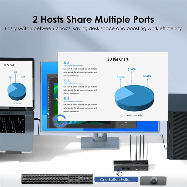 WAVLINK UG69PD27 USB-C KVM Exchanger Hub Adapter DisplayLink 4K Monitor Docking Station, US Plug, EU Plug, UK Plug, AU Plug