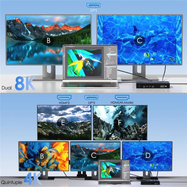 WAVLINK UG75PD5-3H2D2 For Mac M1 / M2 / M3 / M4 / Windows DisplayLink-7400 Docking Station, US Plug, EU Plug, UK Plug, AU Plug