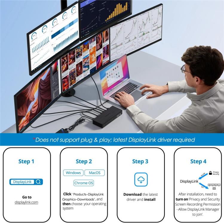 WAVLINK UG75PD5-3H2D2 For Mac M1 / M2 / M3 / M4 / Windows DisplayLink-7400 Docking Station, US Plug, EU Plug, UK Plug, AU Plug