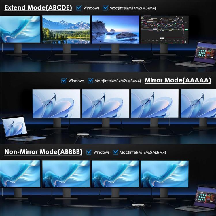 WAVLINK UG7501DH 85W Upstream Charging 2DP + 2HD Converter 4K / 8K Display Adapter, UG7501DH