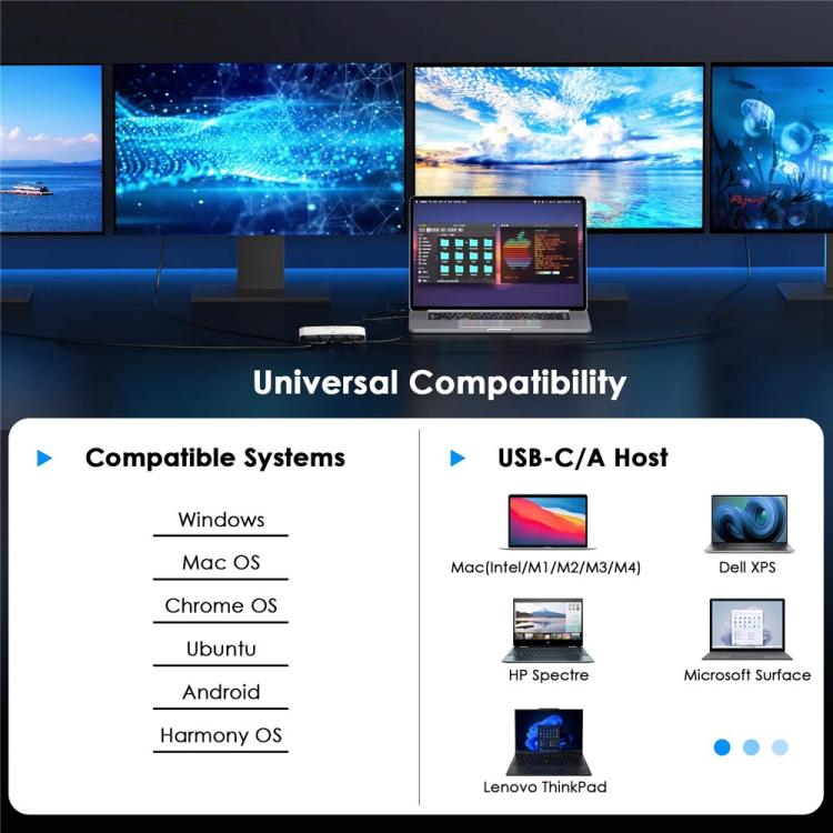 WAVLINK UG7501H 85W Upstream Charging 4 HD Converter 4K Display Adapter