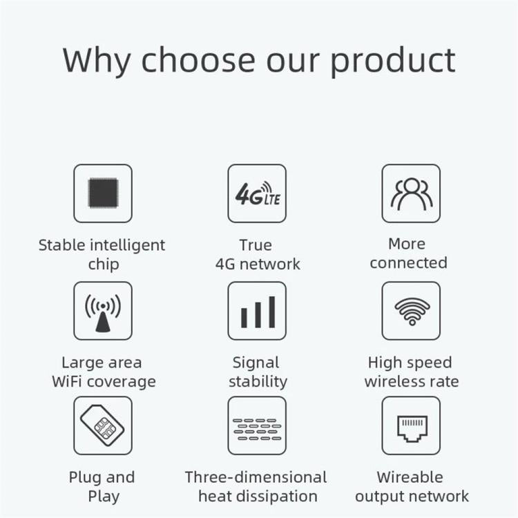 CPF907-L  American Version 4 Antennas Single WAN Port WiFi6 Home Use Router 4G LTE WiFi Router, US Plug, EU Plug