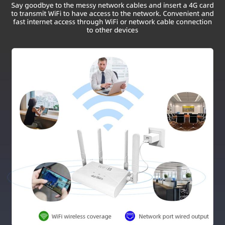 CPF907-L  American Version 4 Antennas Single WAN Port WiFi6 Home Use Router 4G LTE WiFi Router, US Plug, EU Plug