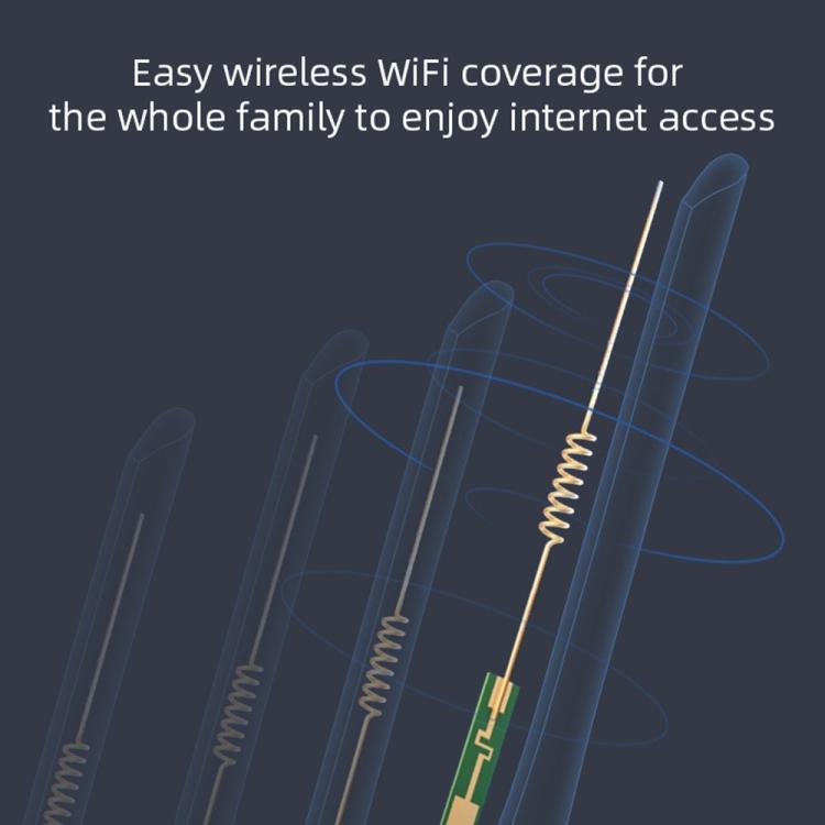 CPF907-L  American Version 4 Antennas Single WAN Port WiFi6 Home Use Router 4G LTE WiFi Router, US Plug, EU Plug