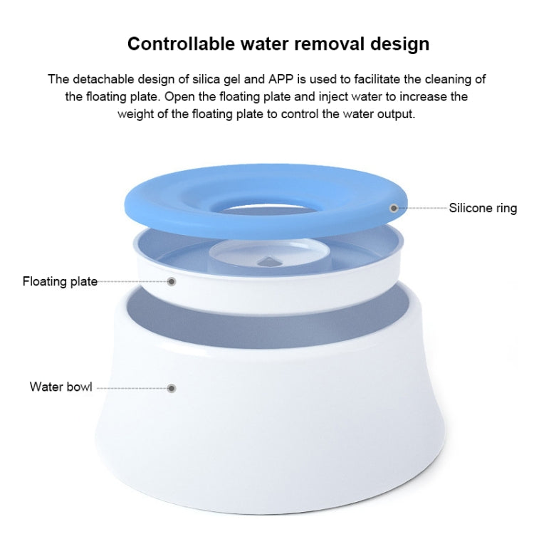 Dog Drinking Water Dog Pot Not Wet Mouth Splash Water Large Capacity Buoyancy Dog ??Bowl