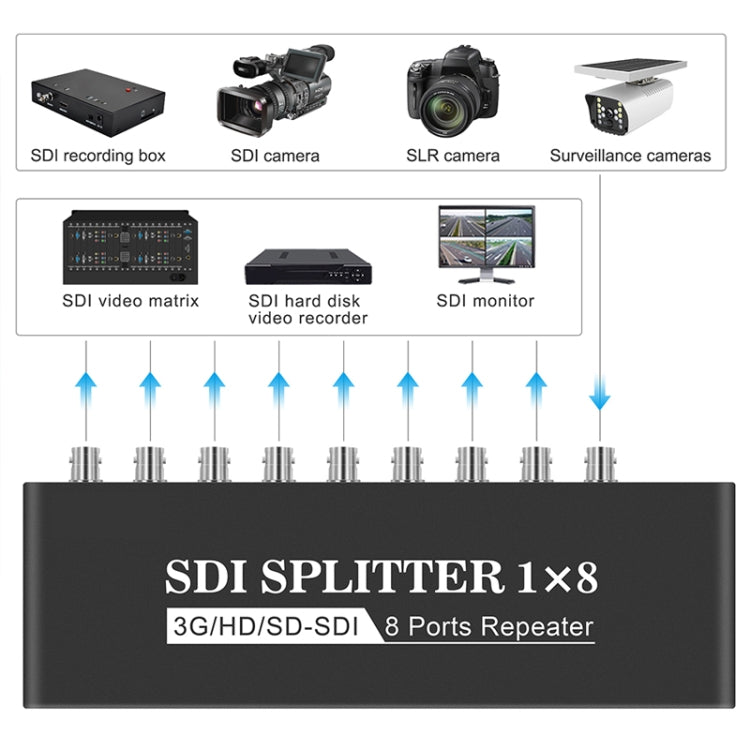 1 In 8 Out SD-SDI / HD-SDI / 3G-SDI Distribution Amplifier Video SDI Splitter, 1 In 8 Out