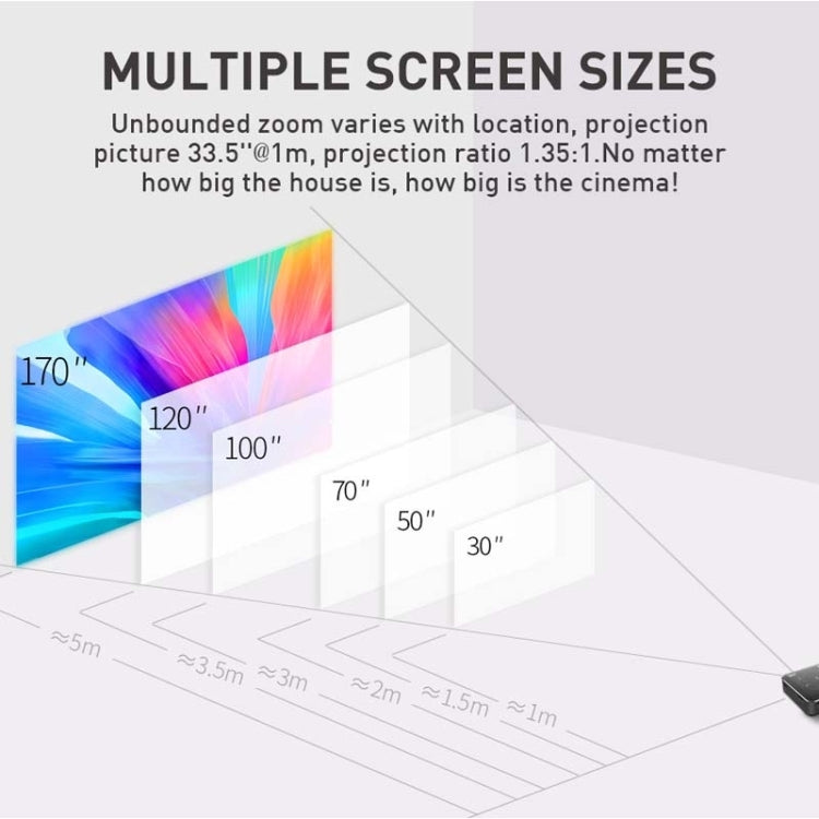 P11 4K HD DLP Mini 3D Projector 4G + 32G Smart Micro Convenient Projector, UK Plug, AU Plug