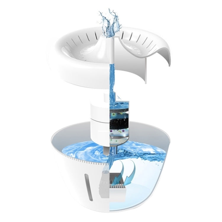 Pet Water Dispenser Electric Circulating Water Pet Water Dispenser, Basic, Night Light