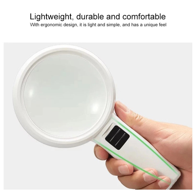 Handheld High-definition Lens with LED Light Reading and Maintenance Magnifying Glass for the Elderly