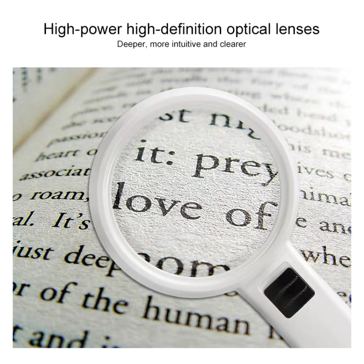 Handheld High-definition Lens with LED Light Reading and Maintenance Magnifying Glass for the Elderly