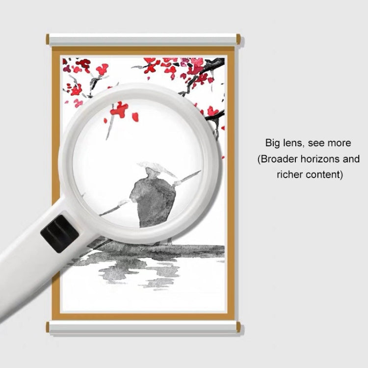 Handheld High-definition Lens with LED Light Reading and Maintenance Magnifying Glass for the Elderly